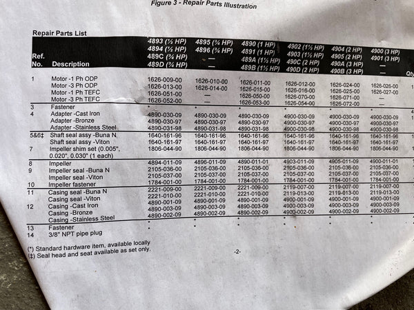 1.5HP ODP AMT 4902-95  115/208-230V 1PH 60Hz Water Pump